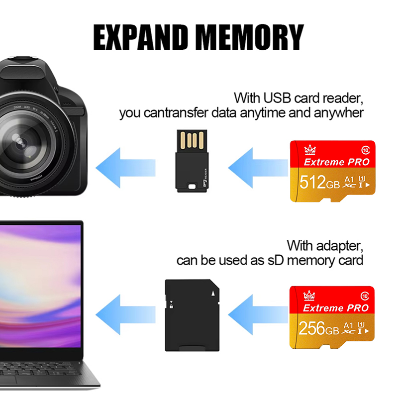 Class 10 Micro TF 256GB 512GB  - Microsd Card Tablet review and price